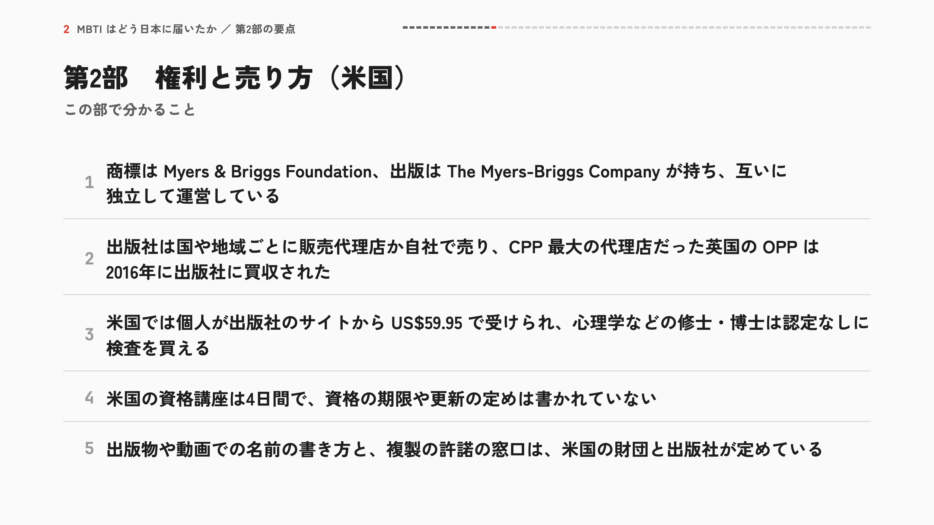第2部 権利と売り方(米国)