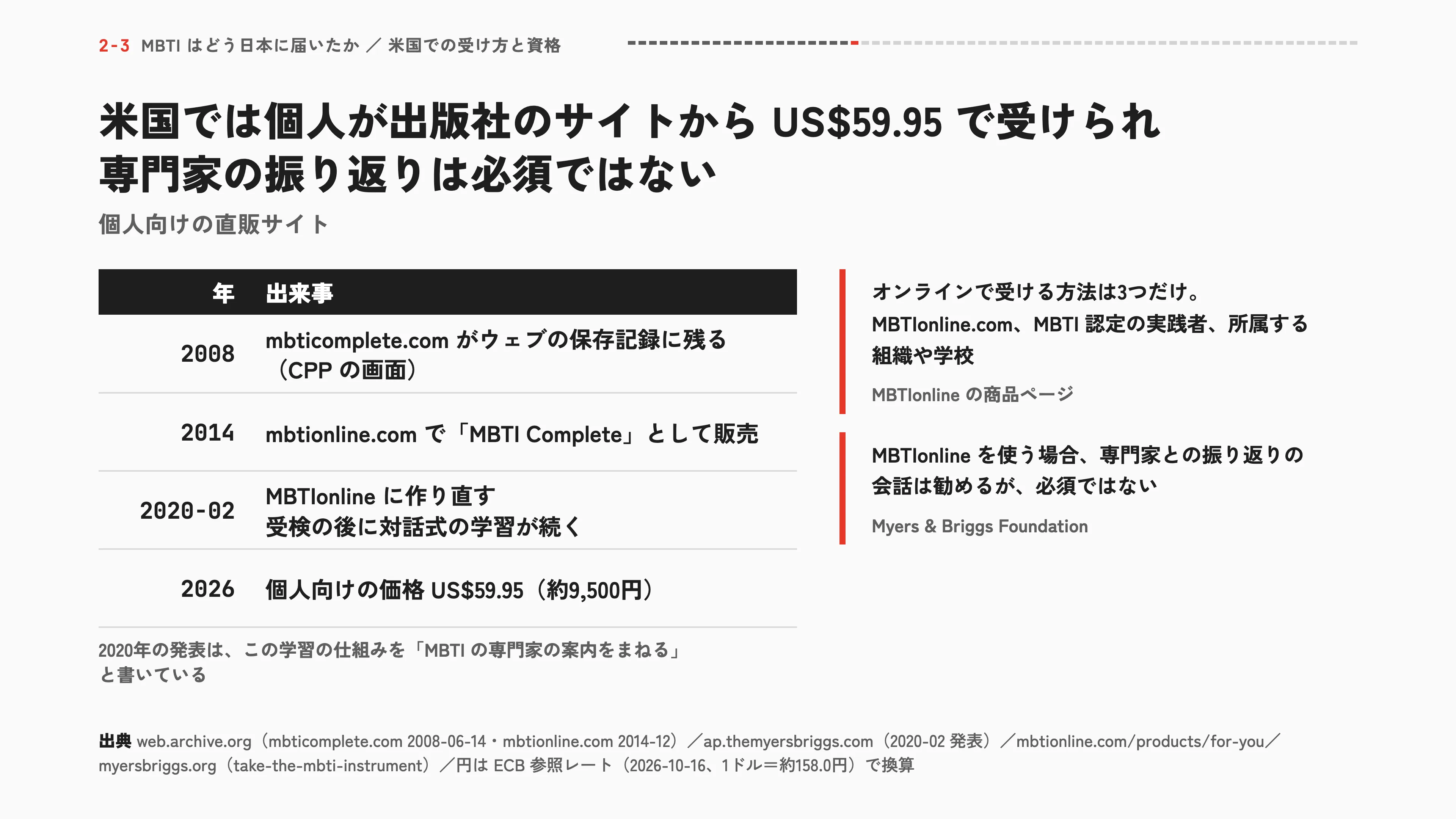 米国では個人が出版社のサイトから US$59.95 で受けられ 専門家の振り返りは必須ではない