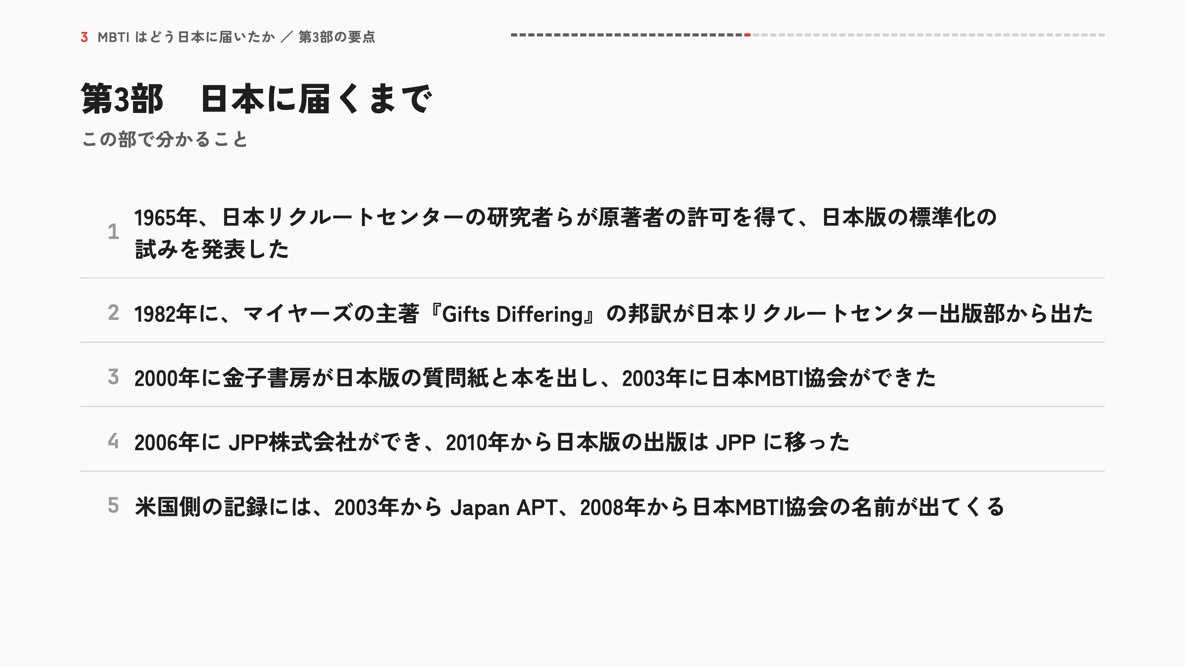 第3部 日本に届くまで