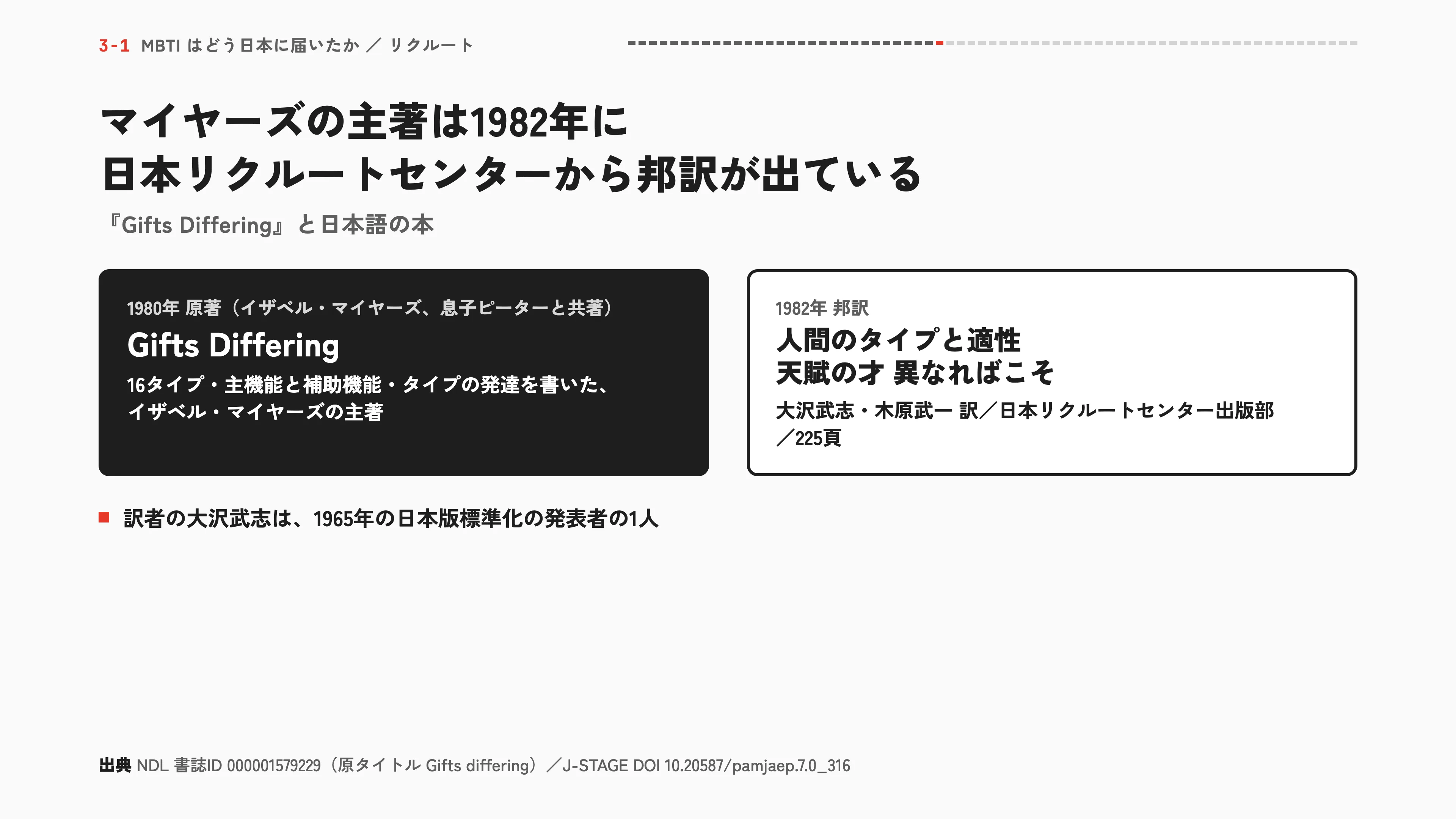マイヤーズの主著は1982年に日本リクルートセンターから邦訳が出ている