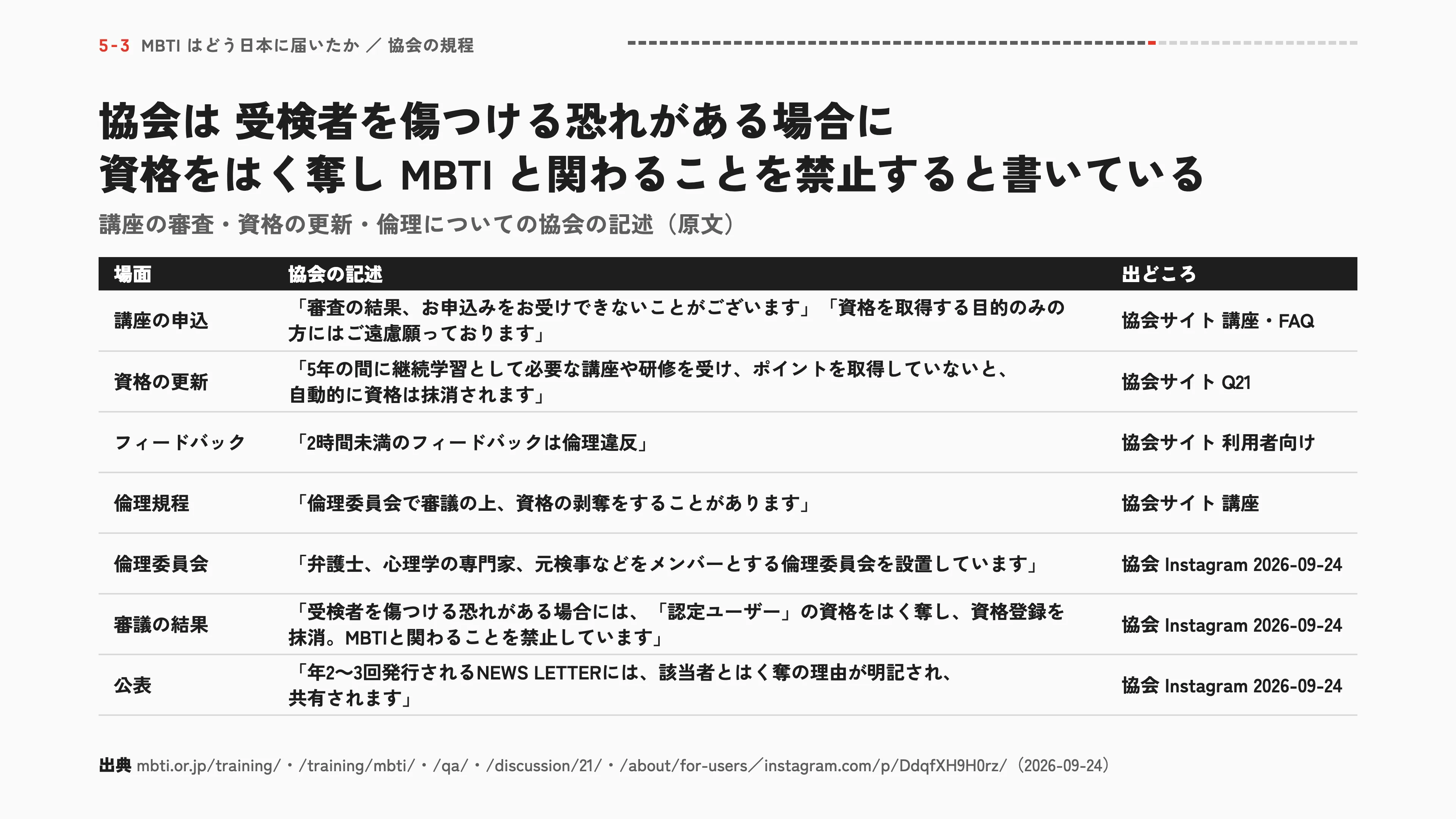 協会は受検者を傷つける恐れがある場合に資格をはく奪しMBTIと関わることを禁止すると書いている